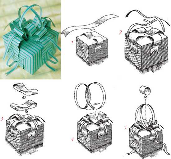 Бант из ленты бумажной – Как сделать бант на подарок