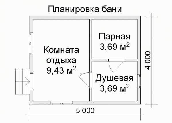 Баня шикарная – проекты, фото оригинальных современных идей интерьеров, стильные решения