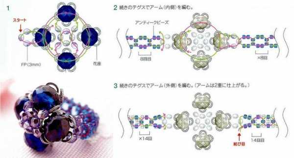 Бисер изделие своими руками – Разные изделия из бисера