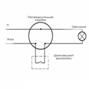 Бра на стену своими руками – Настенные светильники своими руками: 20 вдохновляющих фото