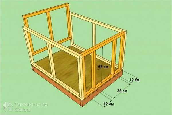 Будки для собак своими руками – Будка для Собаки Своими Руками: Чертежи, Размеры