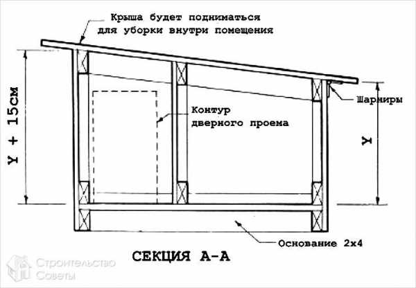 Будки для собак своими руками – Будка для Собаки Своими Руками: Чертежи, Размеры