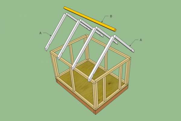 Будки для собак своими руками – Будка для Собаки Своими Руками: Чертежи, Размеры