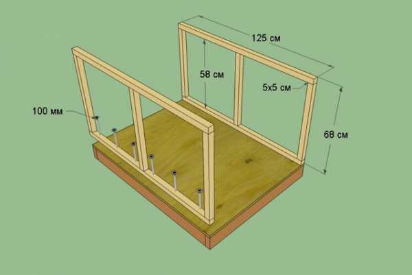 Будки для собак своими руками – Будка для Собаки Своими Руками: Чертежи, Размеры