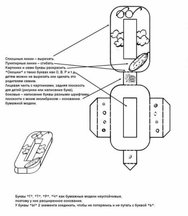 Буквы на стену своими руками из картона – Объемные буквы для интерьера своими руками