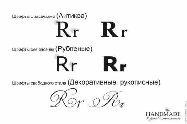 Буквы на стену своими руками из картона – Объемные буквы для интерьера своими руками