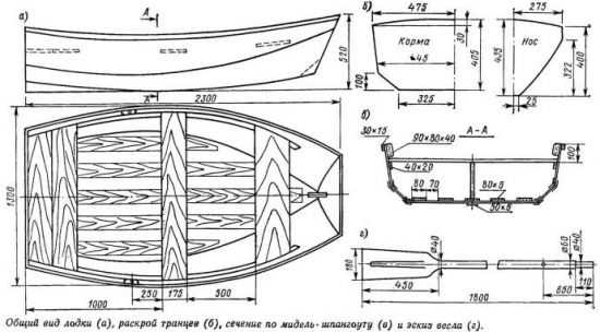 Чертежи лодки из фанеры – выкройки моторных лодок для самостоятельной постройки, изготовление, видео обзор