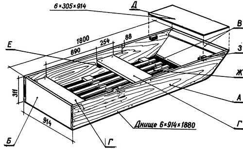 Чертежи лодки из фанеры – выкройки моторных лодок для самостоятельной постройки, изготовление, видео обзор