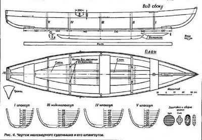 Чертежи лодки из фанеры – выкройки моторных лодок для самостоятельной постройки, изготовление, видео обзор