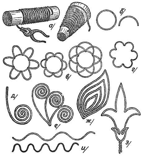 Что можно сплести из проволоки – Как плести из проволоки: схемы и идеи поделок