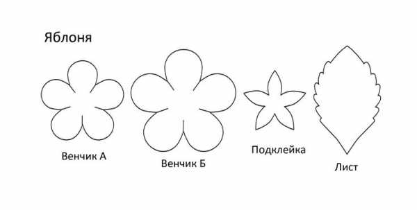 Цветы из бумаги своими руками схемы шаблоны для детей 6 лет – Простые цветы из бумаги. Поделки своими руками для детей.