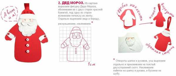 Дед мороз своими руками из салфеток – Детские новогодние поделки из бумаги своими руками для детского сада и школы