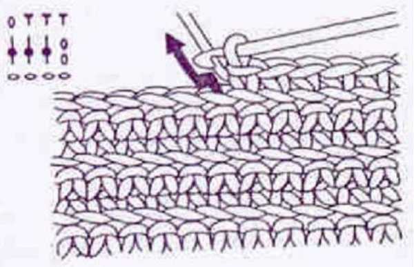 Декоративные подушки своими руками вязаные крючком – Подушка крючком, 23 схемы вязания подушек разных форм и размеров