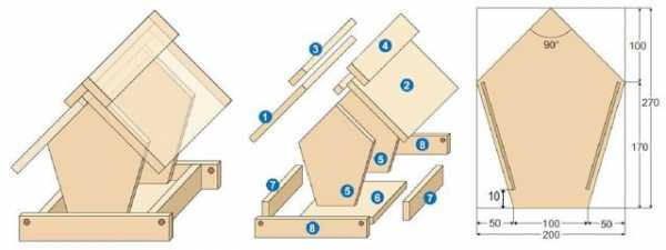 Делаем кормушку для птиц – Кормушки для птиц - изготавливаем самостоятельно 55 фото идей по дизайну