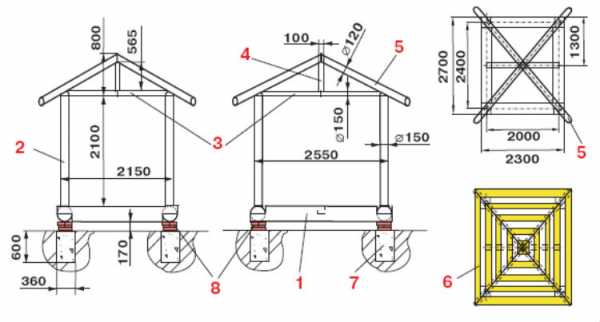 Деревянные беседки своими руками фото и чертежи – деревянная садовая постройка для дачи, пошаговое описание составления чертежей и хода работы