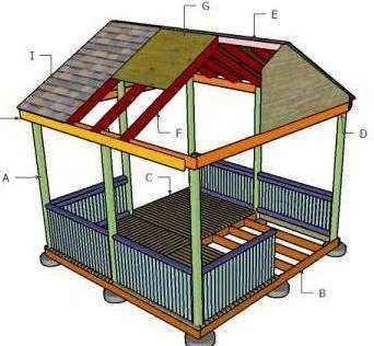 Деревянные беседки своими руками фото и чертежи – деревянная садовая постройка для дачи, пошаговое описание составления чертежей и хода работы