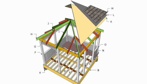 Деревянные беседки своими руками фото и чертежи – деревянная садовая постройка для дачи, пошаговое описание составления чертежей и хода работы