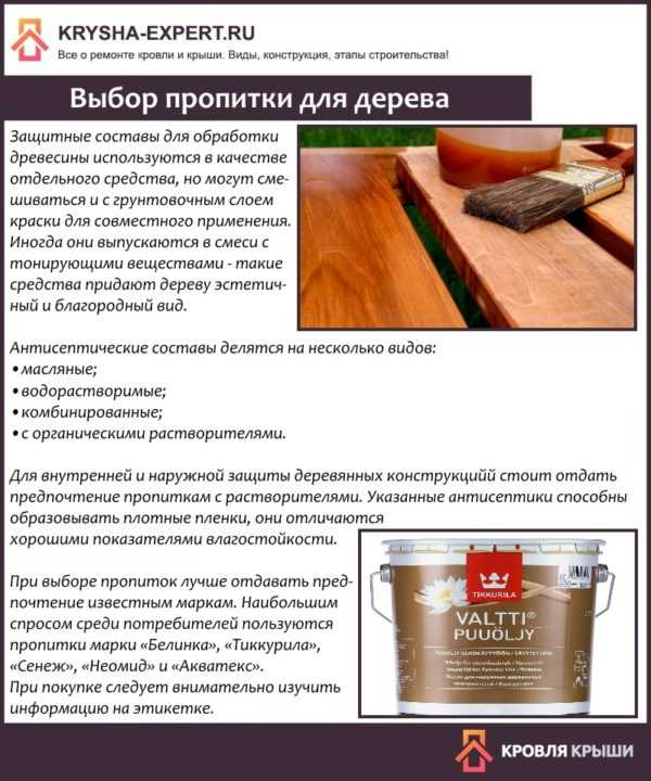 Деревянный козырек своими руками – Козырек над входом из дерева своими руками + фото