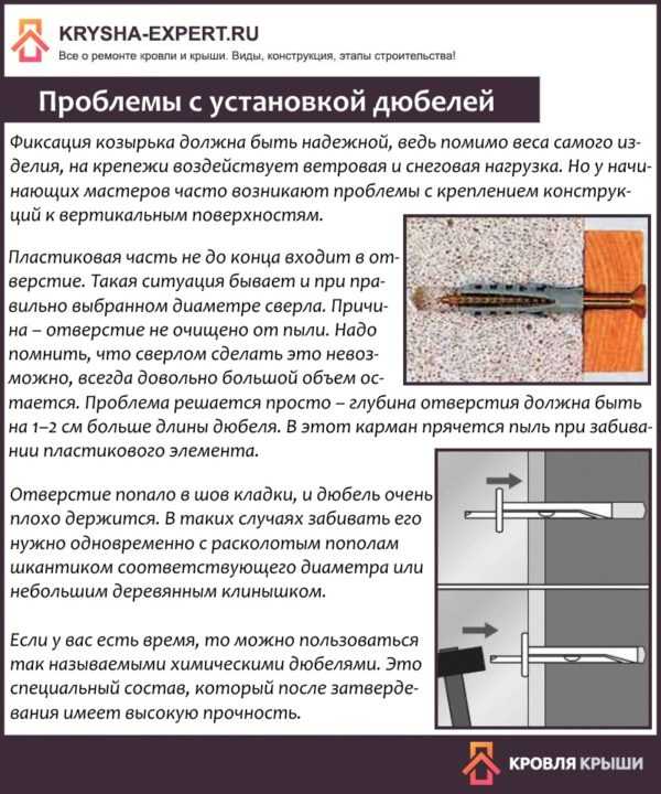 Деревянный козырек своими руками – Козырек над входом из дерева своими руками + фото