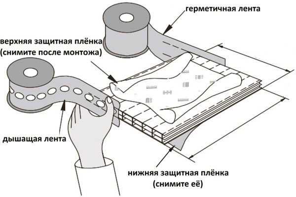 Деревянный козырек своими руками – Козырек над входом из дерева своими руками + фото