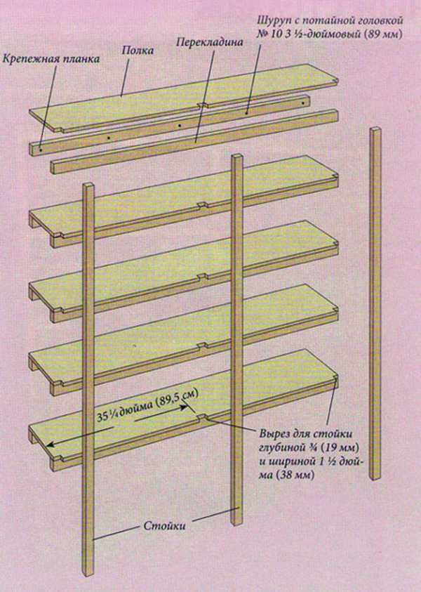 Деревянный стеллаж для банок своими руками – Как сделать полки в погребе своими руками