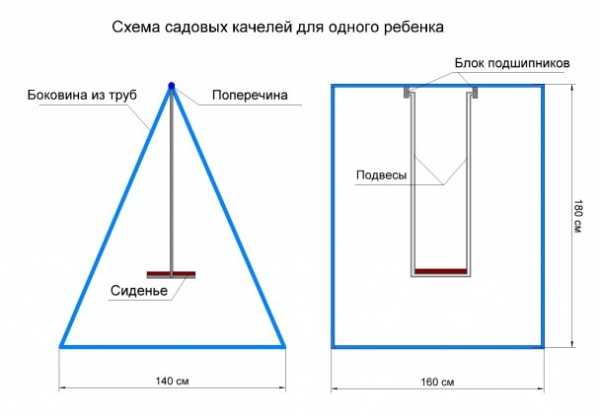 Детские качели из металла – чертежи садовых детских качелей, большие раскладные уличные варианты для дачи