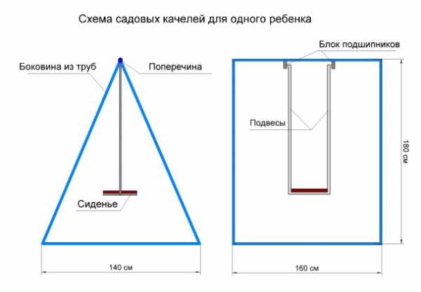 Детские качели из металла – чертежи садовых детских качелей, большие раскладные уличные варианты для дачи