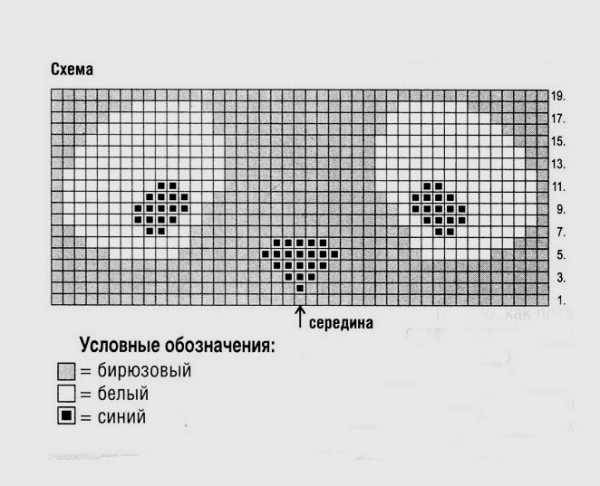 Детские повязки на голову своими руками – Повязка на голову для девочки своими руками, украшения из ткани: мастер классы