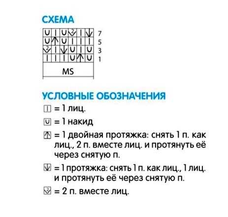 Детские повязки на голову своими руками – Повязка на голову для девочки своими руками, украшения из ткани: мастер классы