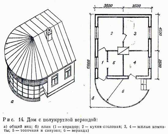 Дизайн входа в дом со ступеньками фото – Ой!