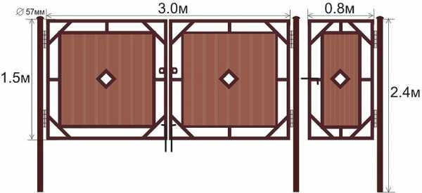 Дизайн ворот распашных ворот – делаем своими руками модели с калиткой, универсальные и автоматические варианты с электроприводом из сэндвич-панелей для дачи