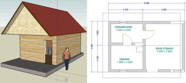Дома из бруса чертеж – строительство брусовой жилой конструкции, 1 этажные деревянные дачные постройки