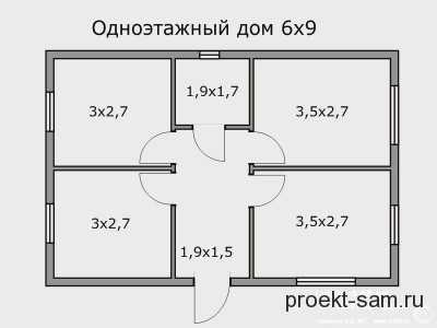 Дома картинки планировка – ТОП-100 фото лучших идей для частных домов с различной планировкой