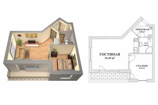 Дома картинки планировка – ТОП-100 фото лучших идей для частных домов с различной планировкой