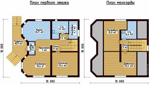 Дома картинки планировка – ТОП-100 фото лучших идей для частных домов с различной планировкой