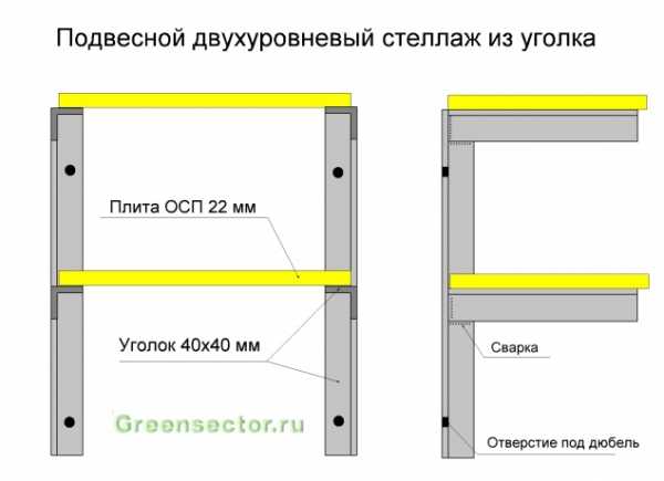 Этажерки своими руками из дерева фото – Этажерка своими руками: дизайн, конструкция и декорирование