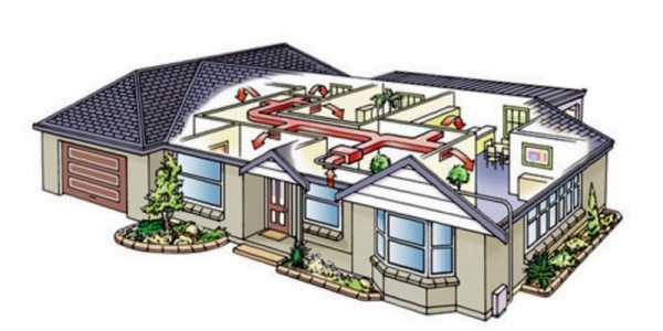 Фото вентиляция – Вентиляция в частном доме - 110 фото правильных систем и особенности их установки