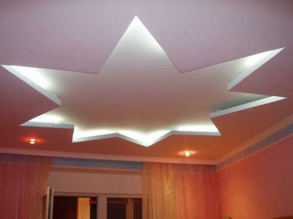 Гипсокартон потолок фото зал – Потолки из гипсокартона - 175 фото лучших идей, какой дизайн выбрать