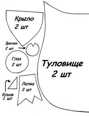 Игрушки совы своими руками выкройки фото схемы – Ой!