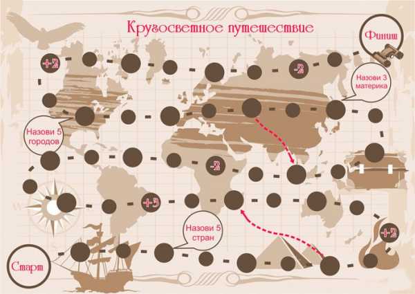 Игры для детей своими руками – 15 идей, чем занять ребенка дома