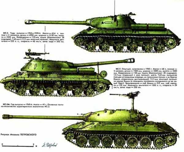 Ис 7 чертежи – Тяжелый танк ИС-7 («Объект 260»)