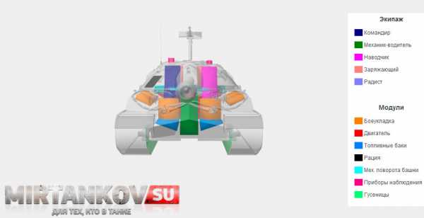 Ис 7 коллижн модель – Модель бронирования и пробитие танка ИС-7