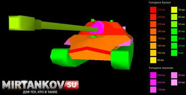 Ис 7 коллижн модель – Модель бронирования и пробитие танка ИС-7