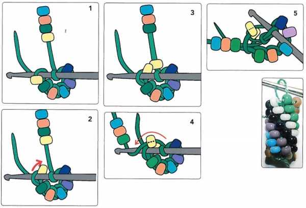 Из бисера и лески поделки – Легкие поделки из бисера