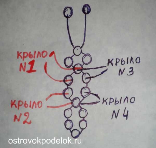 Из бисера и лески поделки – Легкие поделки из бисера