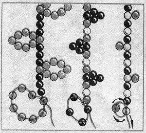 Из бисера и лески поделки – Легкие поделки из бисера