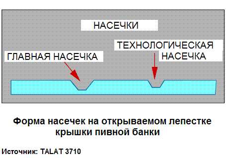 Из чего сделаны пивные банки – Из чего делают пивные банки?