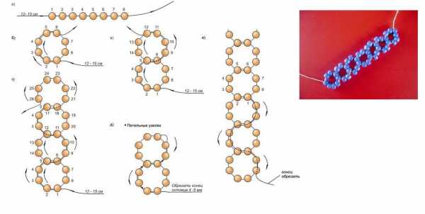 Изделия из бисера своими руками для начинающих – Простые украшения из бисера своими руками для начинающих: фото, видео и мастер-классы