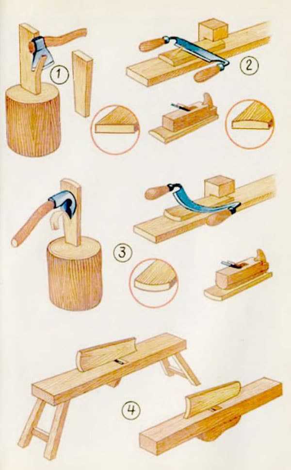 Изготовление бочек из дерева – Деревянная бочка своими руками - пошаговая инструкция, видео