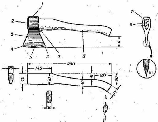 Изготовление топорища – как сделать своими руками, чертеж и методы изготовления, правила выбора и заточки инструмента